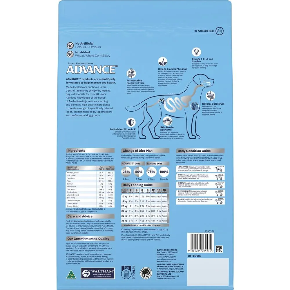 Advance Puppy Medium Breed With Turkey & Rice Dry Dog Food