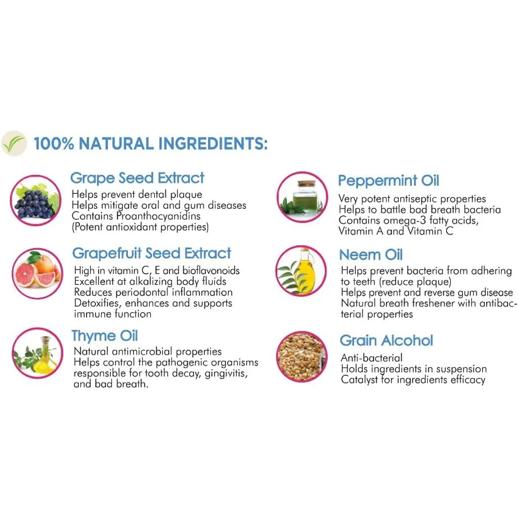 Core Pet Complete Oral Care Gel for Dogs & Cats - Peppermint, 4-oz