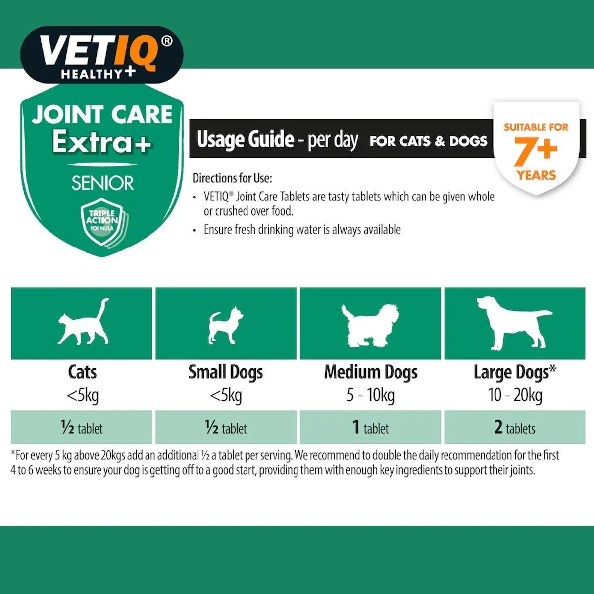 VETIQ Joint Care Extra for Senior Cats and Dogs